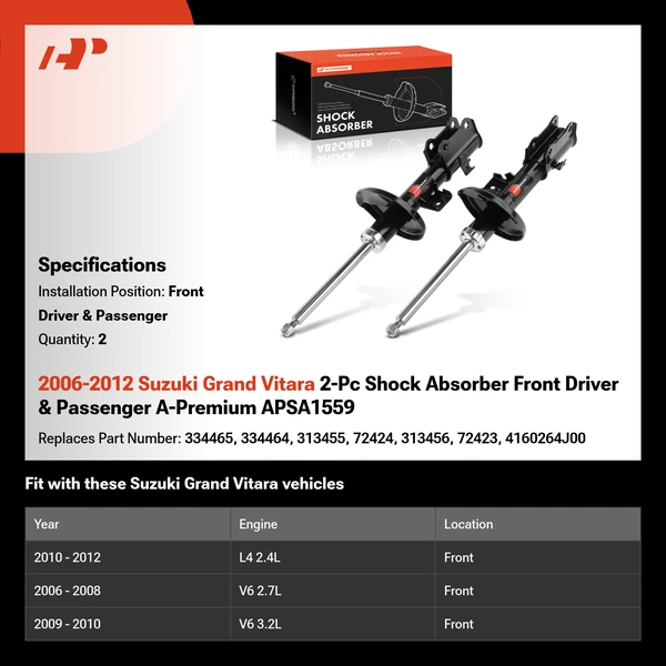 2006-2012 Suzuki Grand Vitara 2-Pc Shock Absorber Front Driver & Passenger A-Premium APSA1559