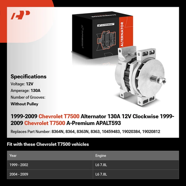 1999-2009 Chevrolet T7500 Alternator 130A 12V Clockwise 1999-2009 Chevrolet T7500 A-Premium APALT593