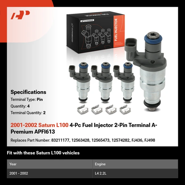 2001-2002 Saturn L100 4-Pc Fuel Injector 2-Pin Terminal A-Premium APFI613