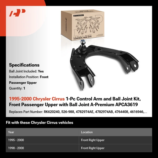 1995-2000 Chrysler Cirrus 1-Pc Control Arm and Ball Joint Kit, Front Passenger Upper with Ball Joint A-Premium APCA3619