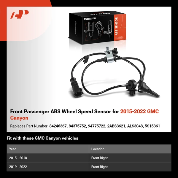 Front Passenger ABS Wheel Speed Sensor for 2015-2022 GMC Canyon