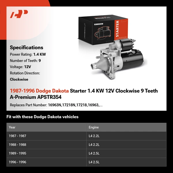1987-1996 Dodge Dakota Starter 1.4 KW 12V Clockwise 9 Teeth A-Premium APSTR354