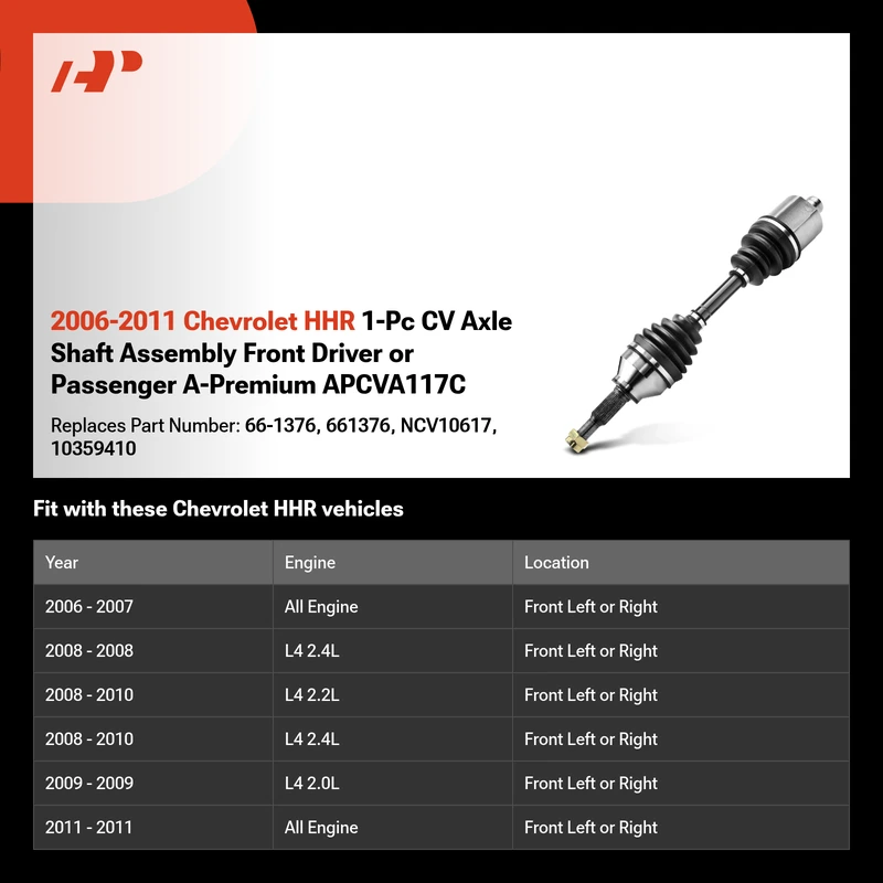 2006-2011 Chevrolet HHR 1-Pc CV Axle Shaft Assembly Front Driver or Passenger A-Premium APCVA117C