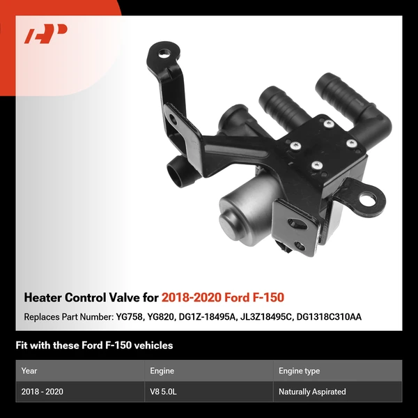 Heater Control Valve for 2018-2020 Ford F-150