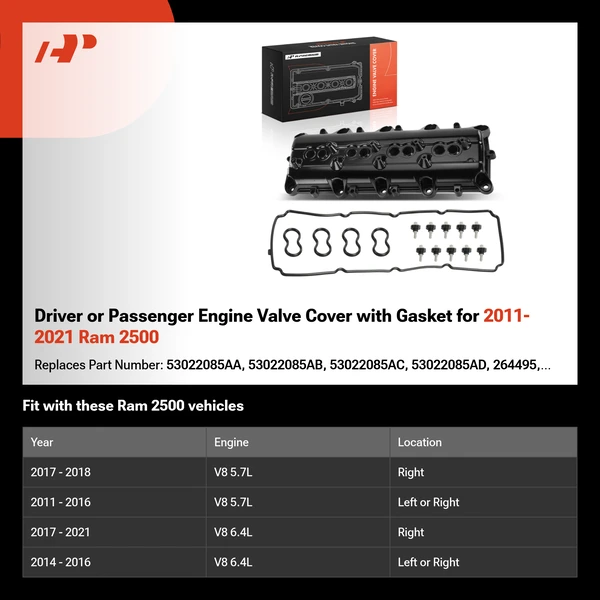 Driver or Passenger Engine Valve Cover with Gasket for 2011-2021 Ram 2500
