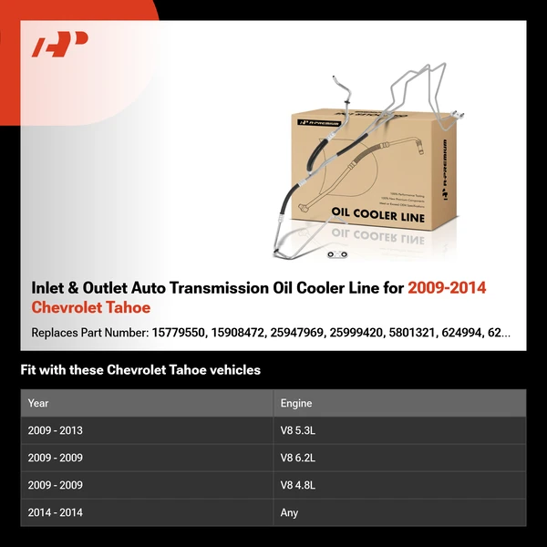Inlet & Outlet Auto Transmission Oil Cooler Line for 2009-2014 Chevrolet Tahoe