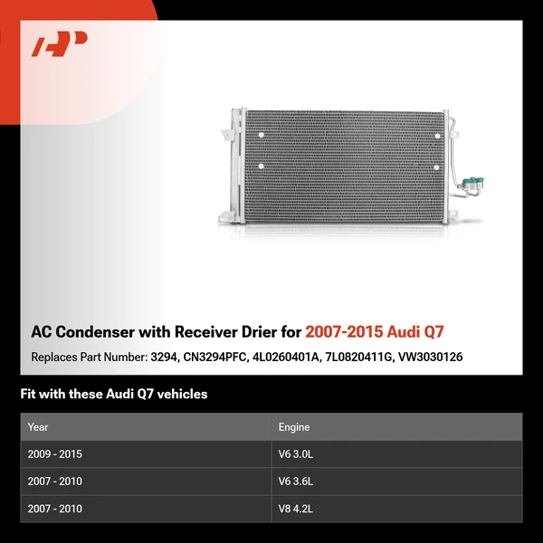 AC Condenser with Receiver Drier for 2007-2015 Audi Q7