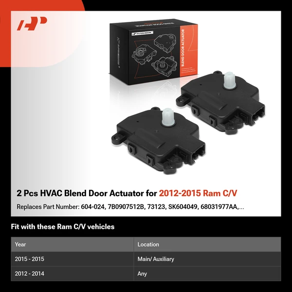 2 Pcs HVAC Blend Door Actuator for 2012-2015 Ram C/V