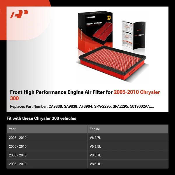 Front High Performance Engine Air Filter for 2005-2010 Chrysler 300
