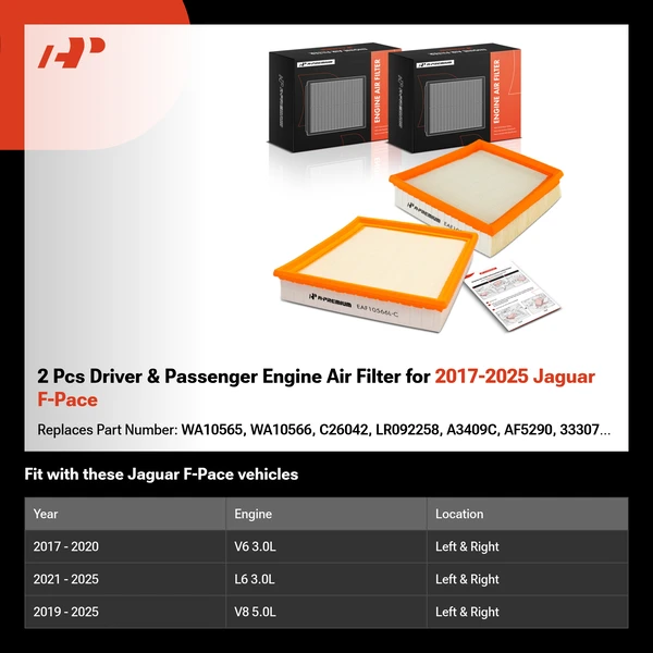 2 Pcs Driver & Passenger Engine Air Filter for 2017-2025 Jaguar F-Pace