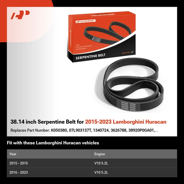 38.14 inch Serpentine Belt for 2015-2023 Lamborghini Huracan