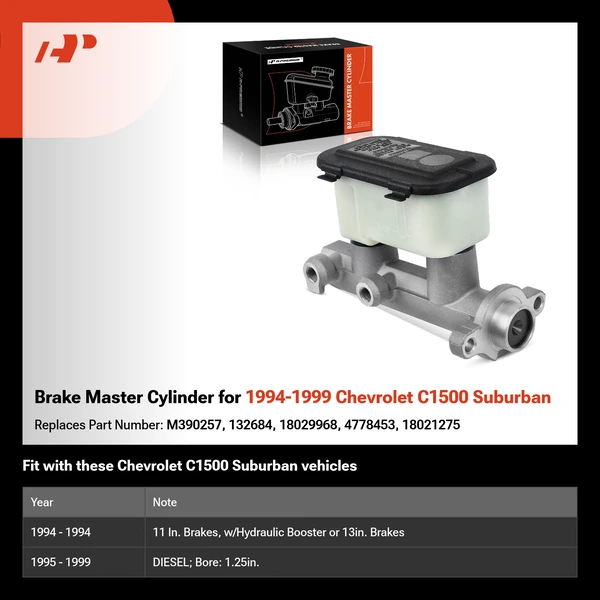 Brake Master Cylinder for 1994-1999 Chevrolet C1500 Suburban