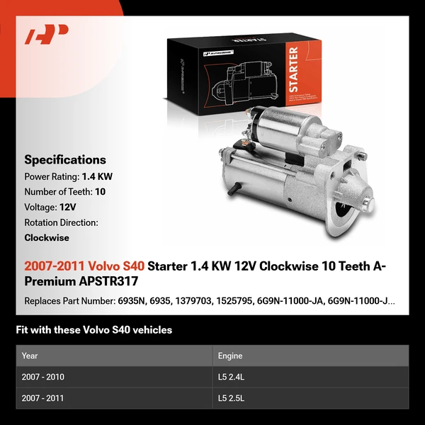 2007-2011 Volvo S40 Starter 1.4 KW 12V Clockwise 10 Teeth A-Premium APSTR317
