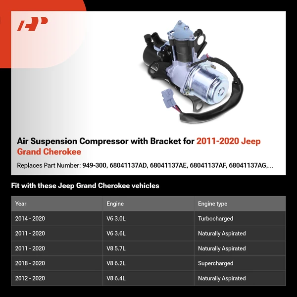 Air Suspension Compressor with Bracket for 2011-2020 Jeep Grand Cherokee