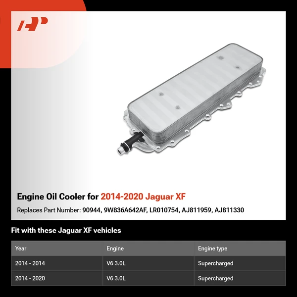 Engine Oil Cooler for 2014-2020 Jaguar XF