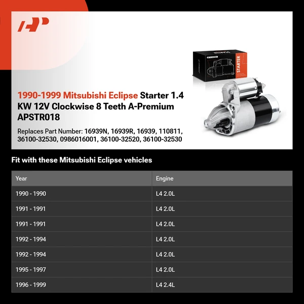 1990-1999 Mitsubishi Eclipse Starter 1.4 KW 12V Clockwise 8 Teeth A-Premium APSTR018
