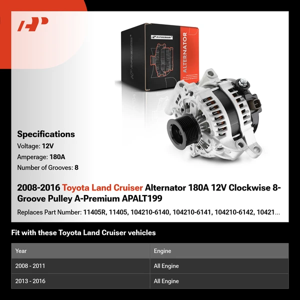 2008-2016 Toyota Land Cruiser Alternator 180A 12V Clockwise 8-Groove Pulley A-Premium APALT199
