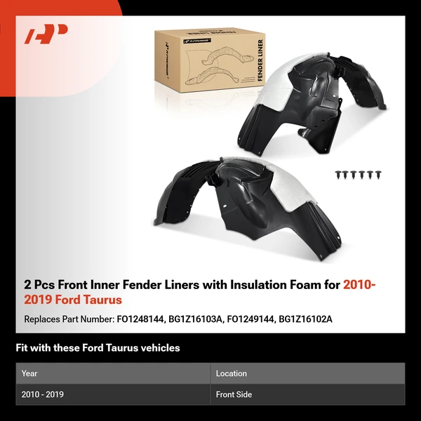 2 Pcs Front Inner Fender Liners with Insulation Foam for 2010-2019 Ford Taurus