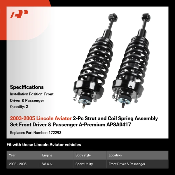 2003-2005 Lincoln Aviator 2-Pc Strut and Coil Spring Assembly Set Front Driver & Passenger A-Premium APSA0417