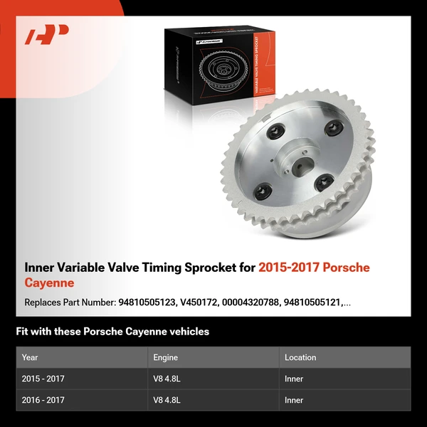 Inner Variable Valve Timing Sprocket for 2015-2017 Porsche Cayenne