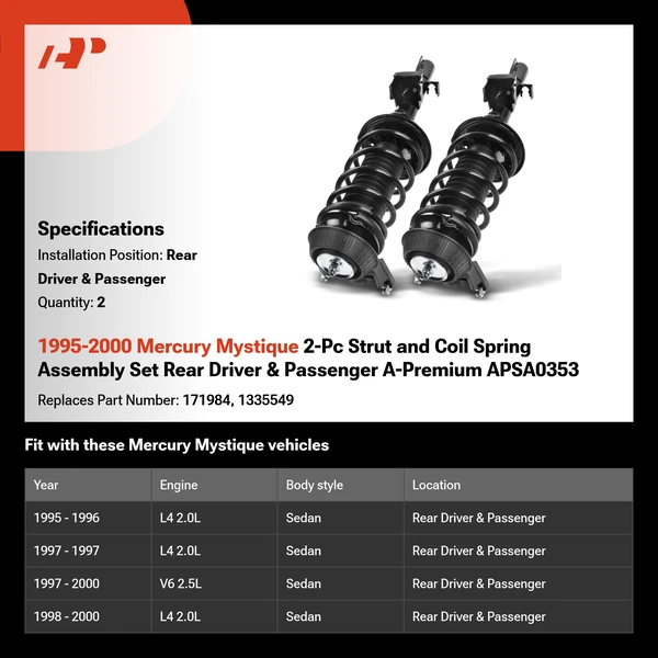 1995-2000 Mercury Mystique 2-Pc Strut and Coil Spring Assembly Set Rear Driver & Passenger A-Premium APSA0353