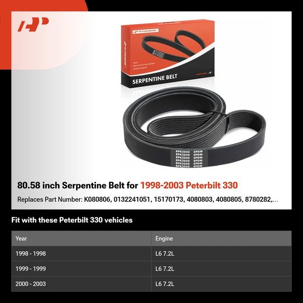 80.58 inch Serpentine Belt for 1998-2003 Peterbilt 330