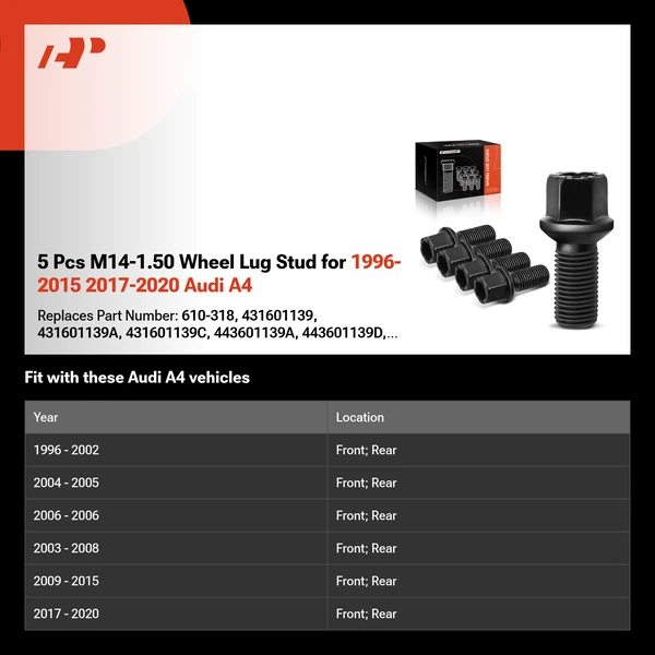 5 Pcs M14-1.50 Wheel Lug Stud for 1996-2015 2017-2020 Audi A4