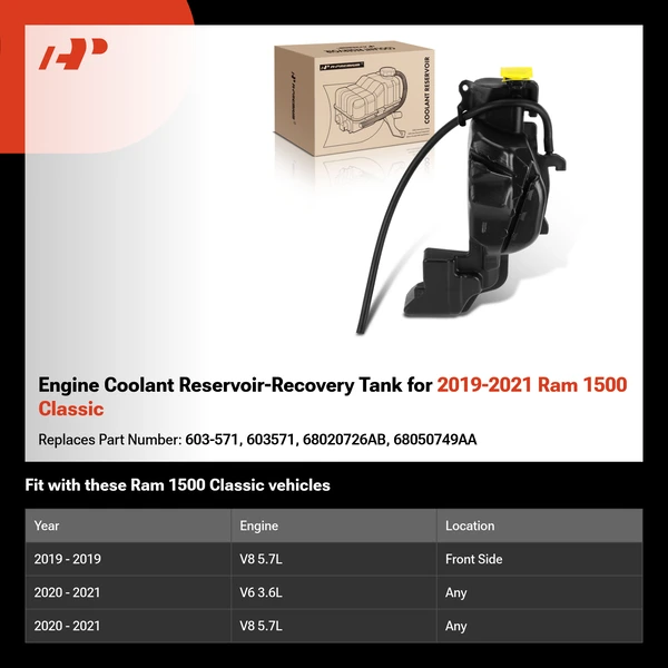 Engine Coolant Reservoir-Recovery Tank for 2019-2021 Ram 1500 Classic