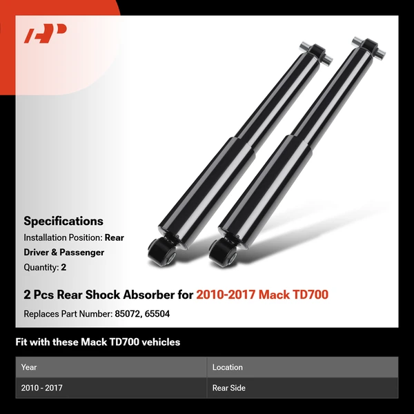 2 Pcs Rear Shock Absorber for 2010-2017 Mack TD700