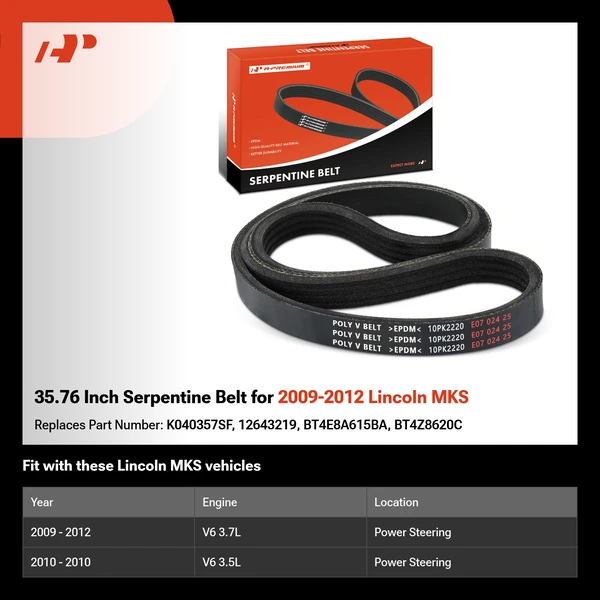 35.76 Inch Serpentine Belt for 2009-2012 Lincoln MKS