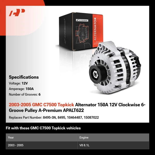 2003-2005 GMC C7500 Topkick Alternator 150A 12V Clockwise 6-Groove Pulley A-Premium APALT622