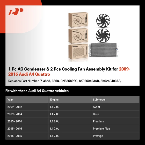 1 Pc AC Condenser & 2 Pcs Cooling Fan Assembly Kit for 2009-2016 Audi A4 Quattro