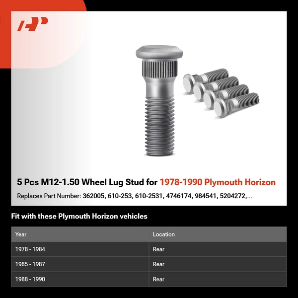 5 Pcs M12-1.50 Wheel Lug Stud for 1978-1990 Plymouth Horizon