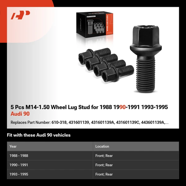 5 Pcs M14-1.50 Wheel Lug Stud for 1988 1990-1991 1993-1995 Audi 90