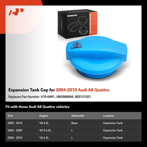 Expansion Tank Cap for 2004-2010 Audi A8 Quattro