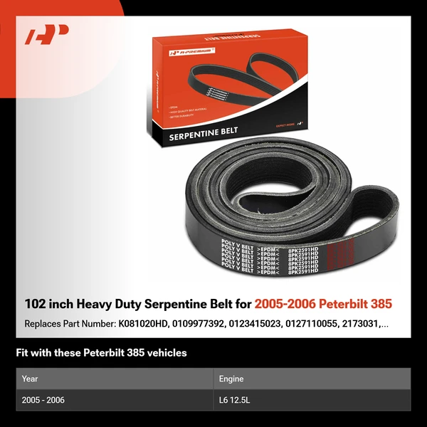 102 inch Heavy Duty Serpentine Belt for 2005-2006 Peterbilt 385