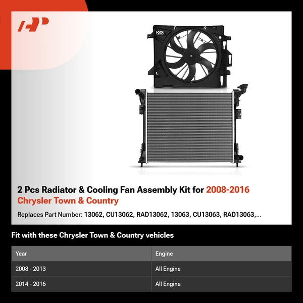 2 Pcs Radiator & Cooling Fan Assembly Kit for 2008-2016 Chrysler Town & Country