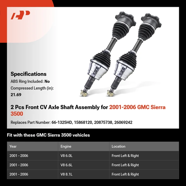 2 Pcs Front CV Axle Shaft Assembly for 2001-2006 GMC Sierra 3500