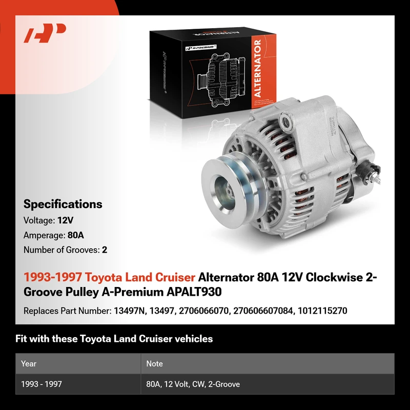 1993-1997 Toyota Land Cruiser Alternator 80A 12V Clockwise 2-Groove Pulley A-Premium APALT930
