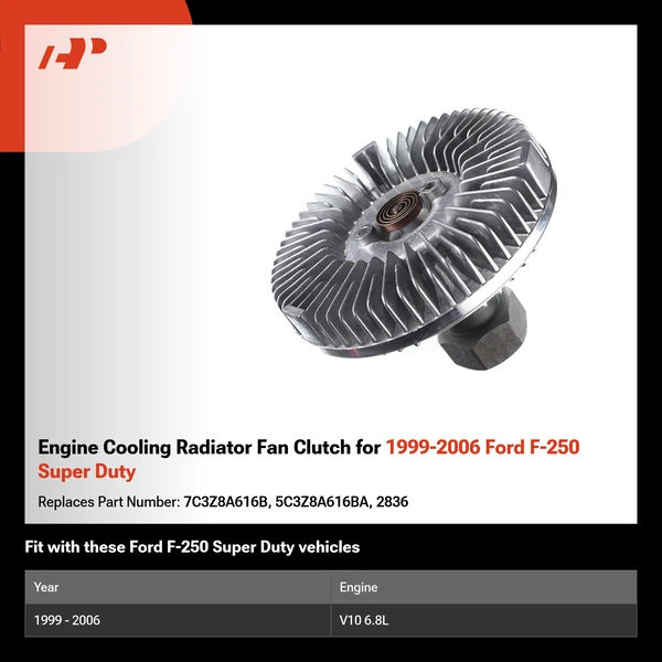 Engine Cooling Radiator Fan Clutch for 1999-2006 Ford F-250 Super Duty