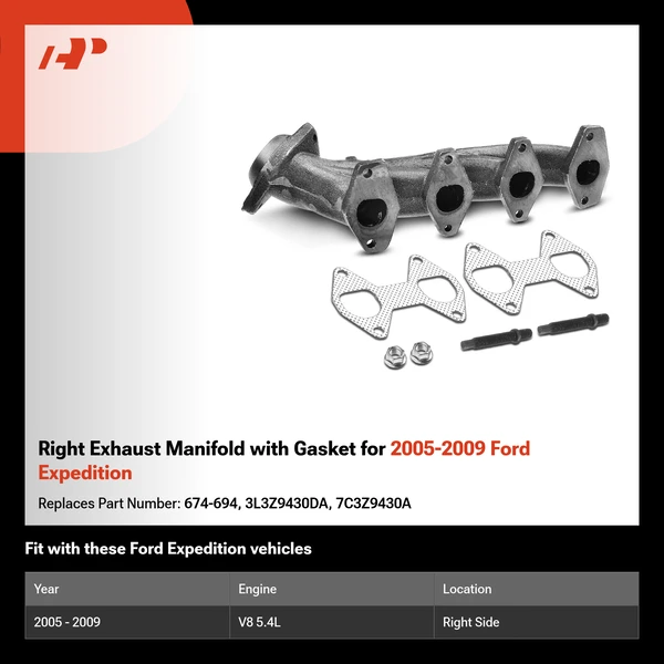 Right Exhaust Manifold with Gasket for 2005-2009 Ford Expedition