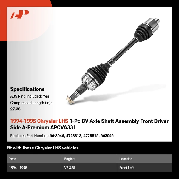 1994-1995 Chrysler LHS 1-Pc CV Axle Shaft Assembly Front Driver Side A-Premium APCVA331
