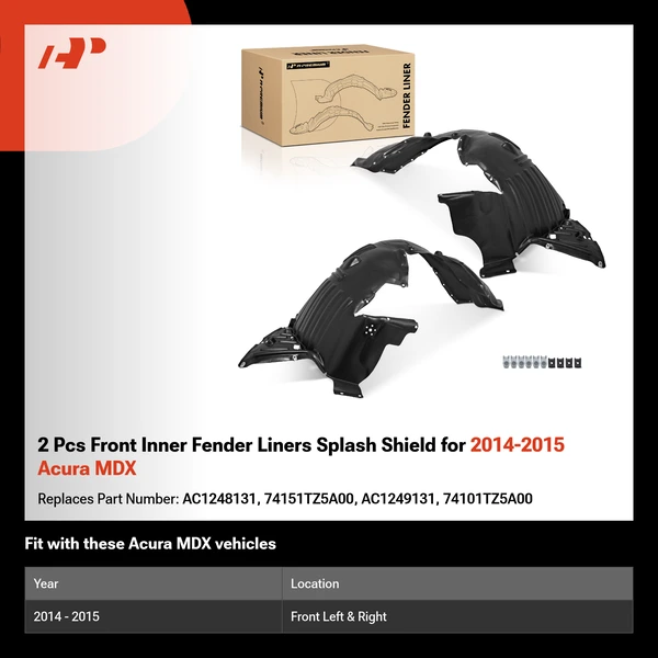 2 Pcs Front Inner Fender Liners Splash Shield for 2014-2015 Acura MDX
