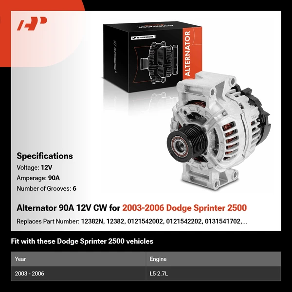 Alternator 90A 12V CW for 2003-2006 Dodge Sprinter 2500