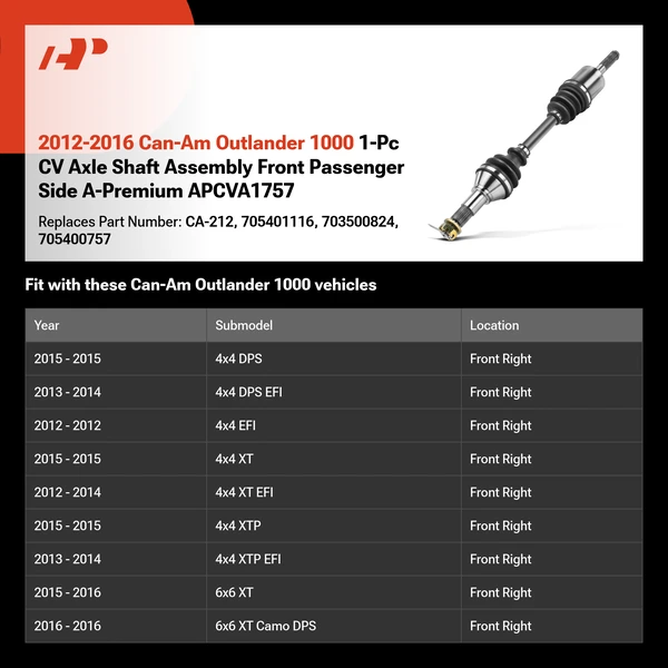 2012-2016 Can-Am Outlander 1000 1-Pc CV Axle Shaft Assembly Front Passenger Side A-Premium APCVA1757