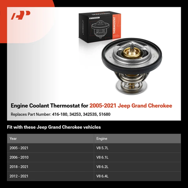 Engine Coolant Thermostat for 2005-2021 Jeep Grand Cherokee