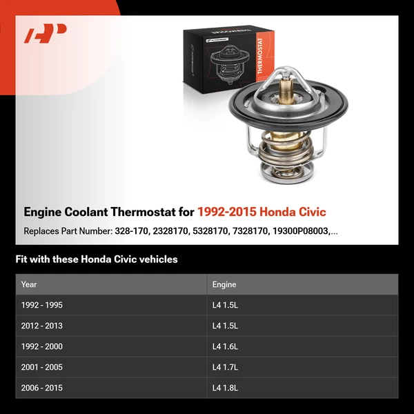Engine Coolant Thermostat for 1992-2015 Honda Civic