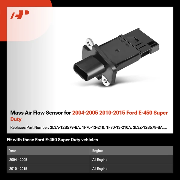 Mass Air Flow Sensor for 2004-2005 2010-2015 Ford E-450 Super Duty