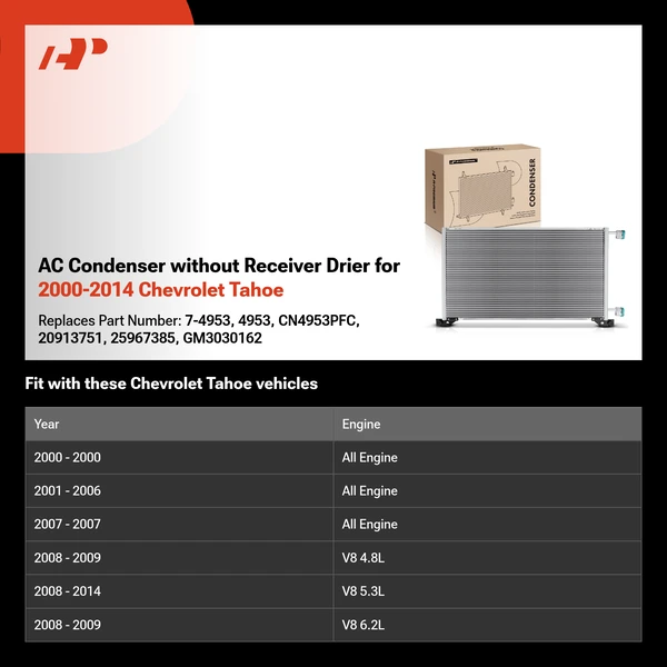 AC Condenser without Receiver Drier for 2000-2014 Chevrolet Tahoe