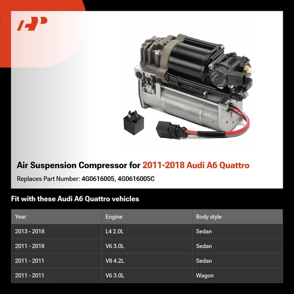 Air Suspension Compressor for 2011-2018 Audi A6 Quattro
